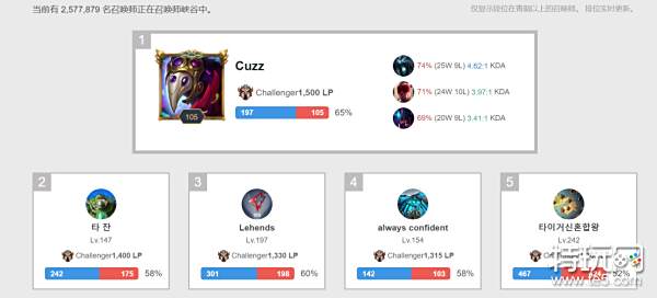 间隙都会被 间隙都会被