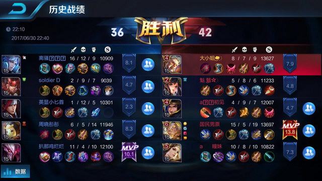 段落标签和 段落标签和