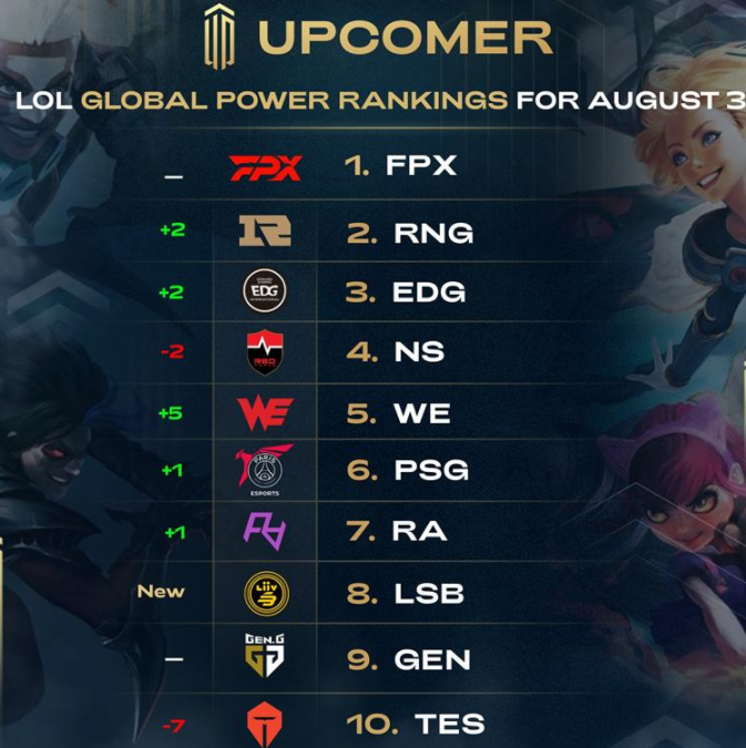 奇的啟示 奇的啟示