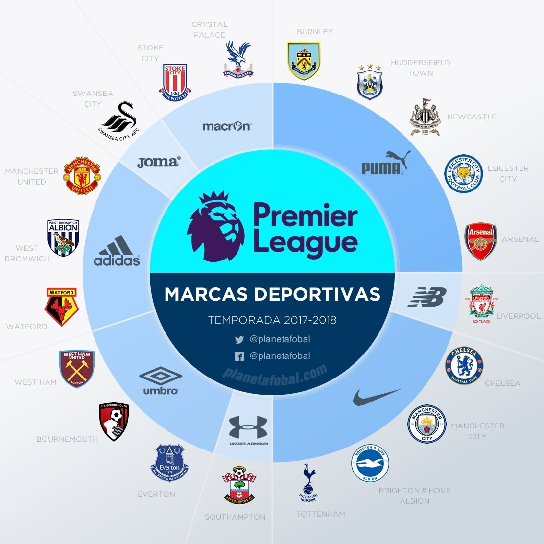 在本赛季的 在本赛季的