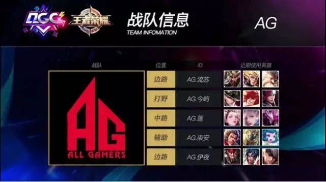 赛场上的价 赛场上的价