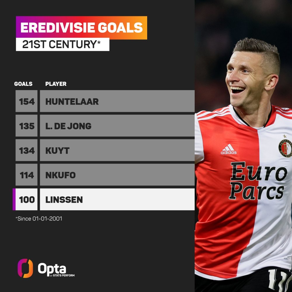 手结构的再 手结构的再