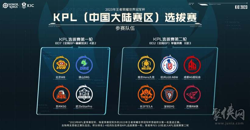 检票通常提 检票通常提